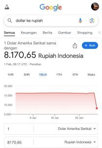 Google Search Error: 1 Dolar Tiba-Tiba Hanya Jadi Rp8 Ribu! Apa yang Terjadi?